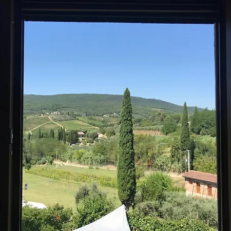 Apartmán La Casa Degli Dei San Gimignano